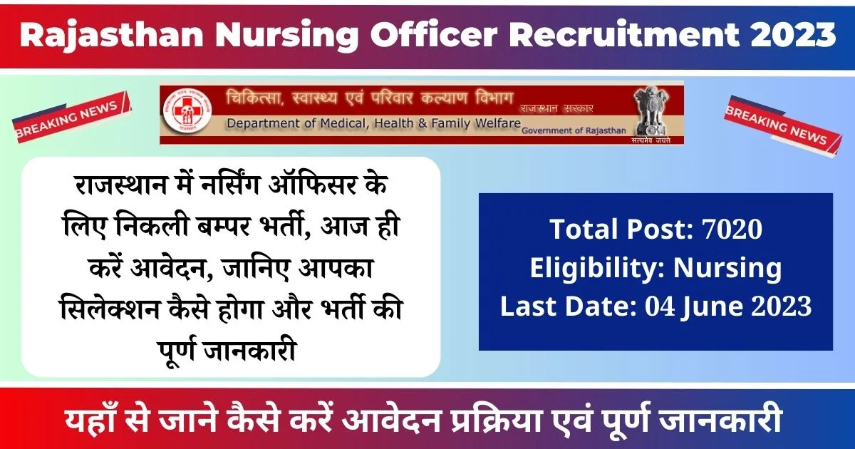 Rajasthan Nursing Officer Recruitment Nursing Officer Vacancy