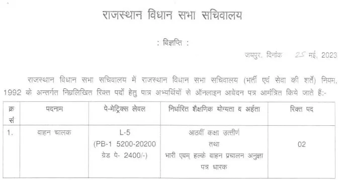 Rajasthan Vidhansabha Driver Recruitment 2023