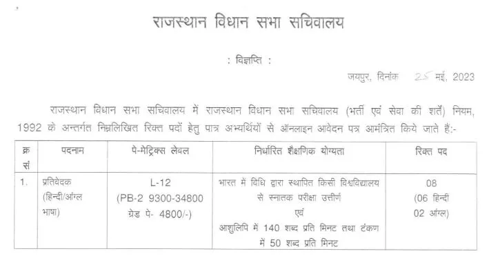 Rajasthan Vidhansabha Reporter Recruitment 2023