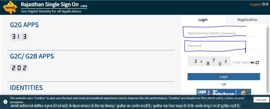 SSO ID LOGIN for Rajasthan Anuprati Yojana 2024