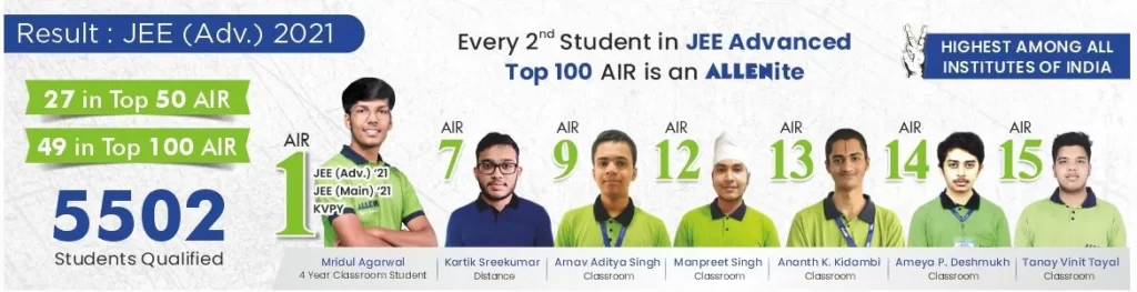 JEE Coaching in Kota