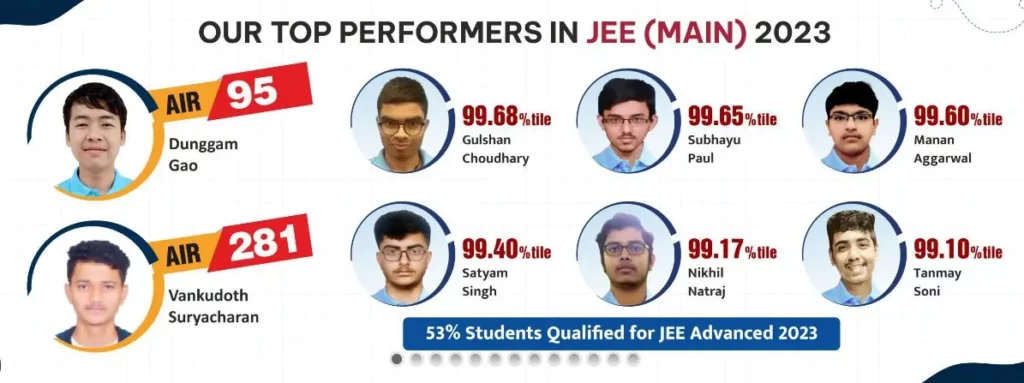 10 Best JEE Coaching in Kota