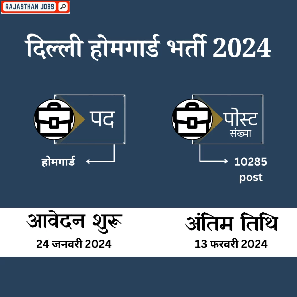 Delhi Home Guard Vacancy 2024