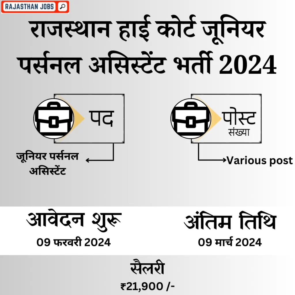 राजस्थान हाई कोर्ट जूनियर पर्सनल असिस्टेंट भर्ती 2024