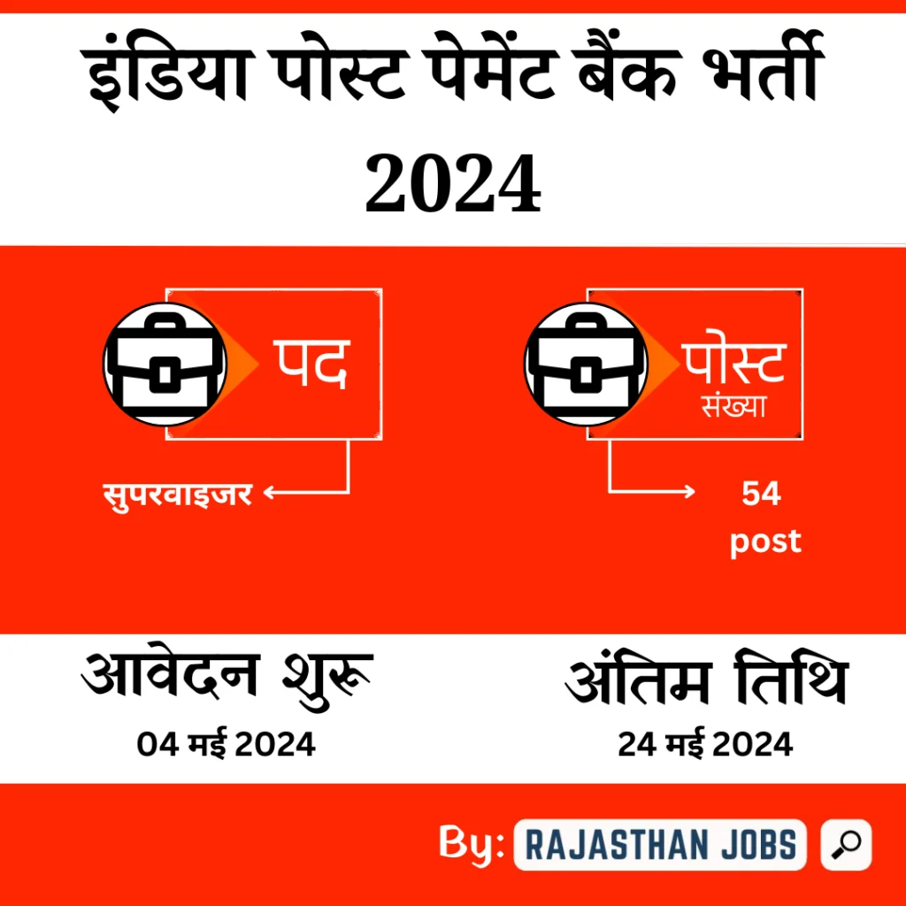 India Post Payment Bank Supervisor Vacancy 2024