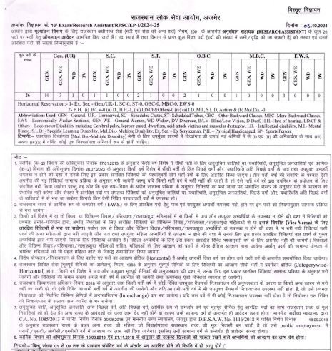 RPSC Research Assistant Official Notification 2024